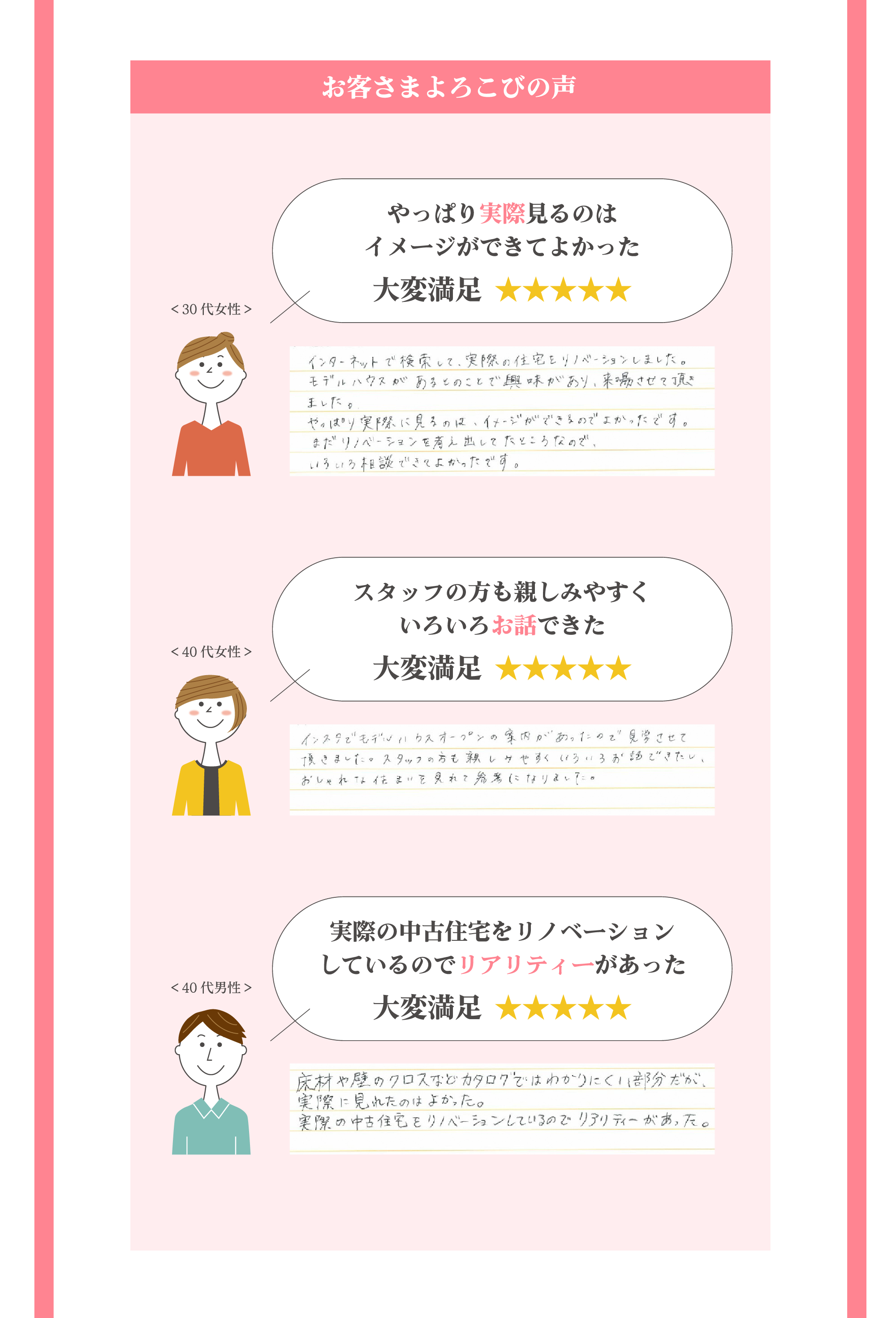 お客さまよろこびの声